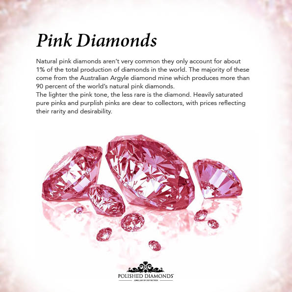 PinkDiamonds